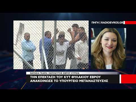 Αντιδράσεις στον Βόρειο