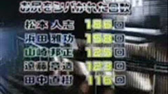 ベスト ガキ使 エンディング曲 ガキ使 笑ってはいけない エンディング曲