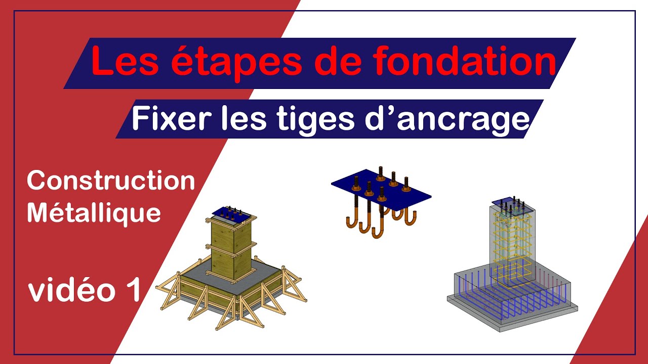 Comment fixer les tiges d