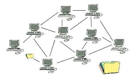 Circuit Switching and Packet Switching