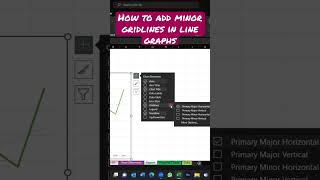 How to add minor gridlines in line graphs in Excel Wealth