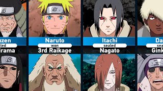 Who defeated the Edo Tensei Characters in Naruto