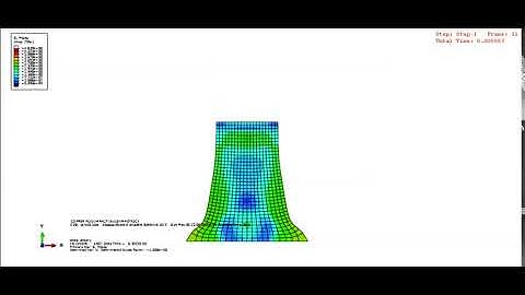 Taylor Impact Test using Abaqus Explicit