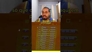 E Esse Ranking Que A Produção Deixou Vazar Sem Querer?