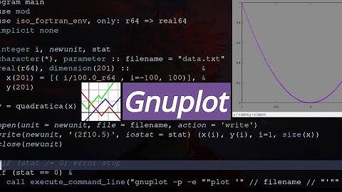Modern Fortran | Example #1: Fortran and Gnuplot