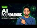 Generative AI Foundations | How Models Are Built and Trained (Part 3)