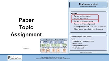 Paper Topic Assignment 2024 01 29