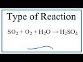 Combination and Synthesis Reactions
