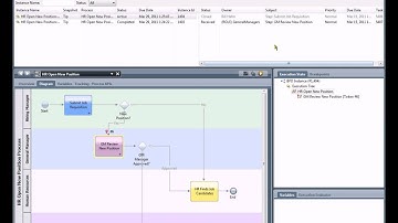 BPMinAction - Quick Start Tutorial - 1of3 by Bill Hahn