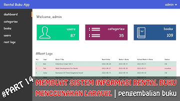 Laravel 9 : Membuat Sistem Informasi Rental Buku | Membuat Fitur Pengembalian Buku