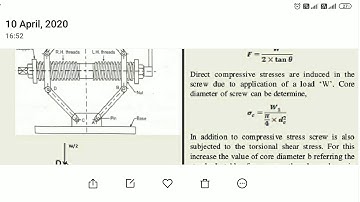 Design of Power Screw & Threaded Joints- Part 4