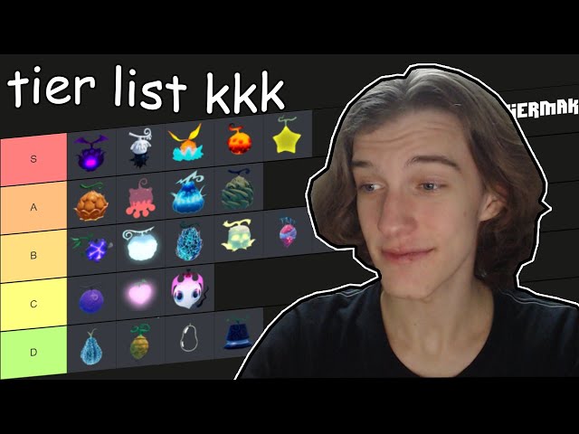 Create a Roblox gpo sword Tier List - TierMaker