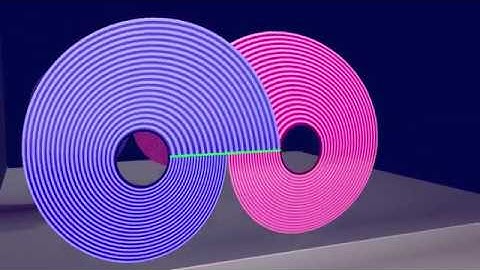 AppDynSys : Strange Attractors : Geometric Lorenz Attractor