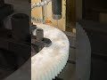 75%Gear
