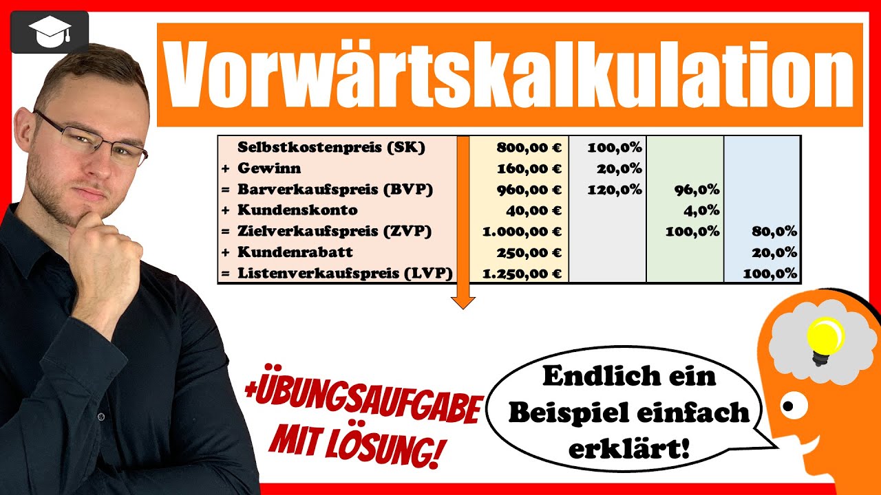 Vorwärtskalkulation übungen Mit Lösungen Pdf www.youtube.com