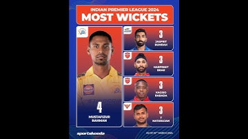 IPL 2024 Points Table After CSK Vs GT Match, New Points Table Ipl point table 2024 cricket news