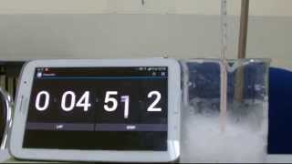 The Temperature of Melting Ice
