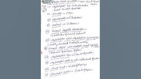 B. com VIth sem, Subject: contemporary Auditing, Topic:Basic Elements of Audit Report....