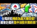 全球金融市場的波動