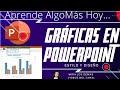 CÓMO HACER GRÁFICAS EN POWERPOINT [GUÍA COMPLETA]  2021