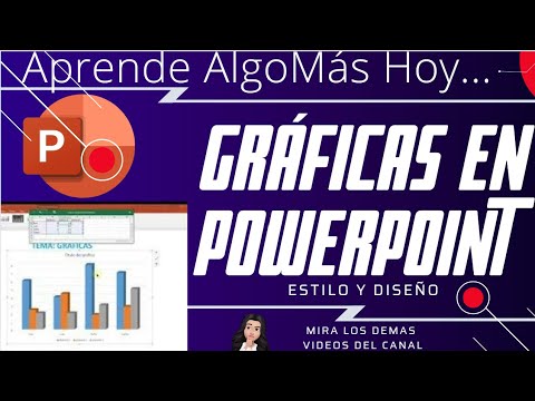 Video: ¿Qué son los gráficos en PowerPoint?