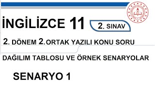 İngilizce 11. Sınıf 2. Dönem 2. Yazılı MEB Senaryo 1 Soruları (açık uçlu / klasik)