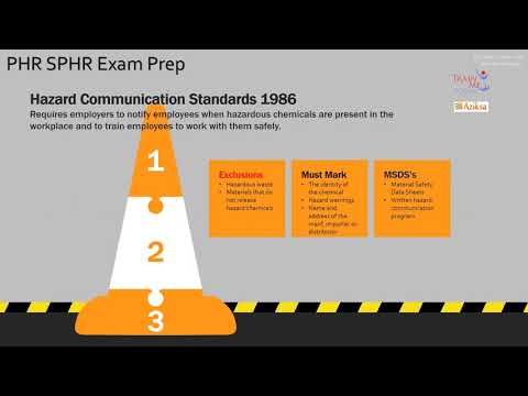 PHR SPHR Lecture 5 Part 4 Employment and Labor Relations