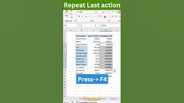 Excel Tips Repeat the Last Action