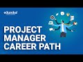 Project Manager Career Path | Project Manager Skills | PMP Certification  | Edureka Rewind .