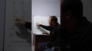 Clase virtual Nº 2: Escalas de temperatura Clase virtual Nº 2: Escalas de temperatura