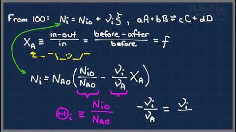 CENG 113 SP18 Lecture 5