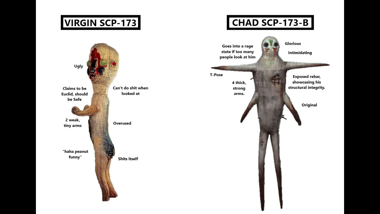 Ivo Francisco - SCP 173-C - SCP: PANDEMIC