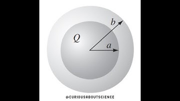 Problem 4.26 - Linear Dielectrics, Energy in a Dielectric System: Introduction to Electrodynamics