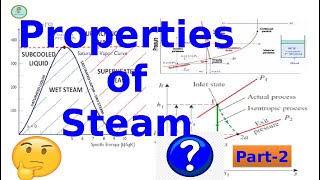 Properties of Steam-part 2