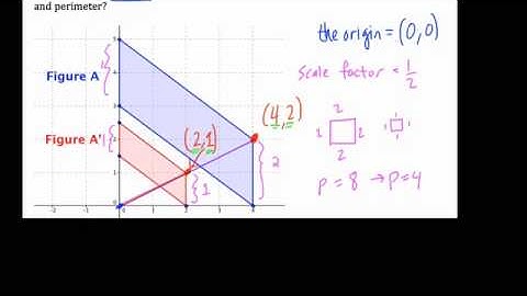 #28 Dilation of a tilted shape 8.G.3