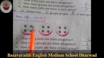 21-01-2021/2nd std/Mathematics/Chapter -1 Division part-1/Basavaraddi English Medium School Dharwad.