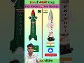 INDIAN ARMY MISSILE VS PAKISTAN ARMYMISSILE#shortsviral #youtubeshorts#viral #trendingshort #shorts