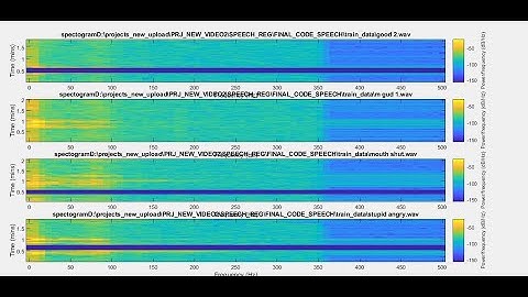 Speech and Speaker Recognition System using Artificial Neural Networks and Hidden Markov Model