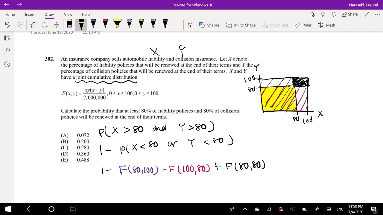SOA Exam P Question 302 | Multivariate Cumulative Distribution and pdf ...