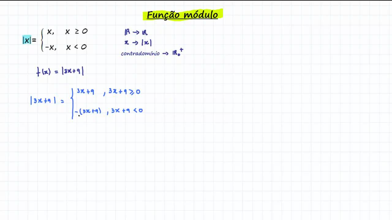 O Que É Modulo Na Matematica - Modulo