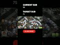 Easily Beat Controllable Chaos in Clash of Clans! 🔥#shorts #clashofclans #trending