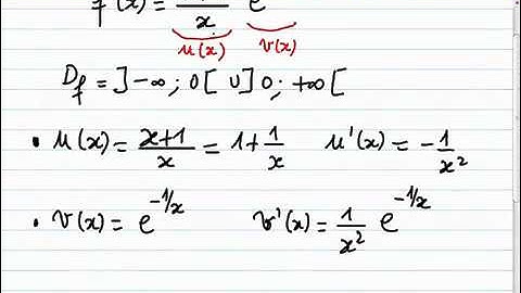 Déterminer la dérivée d