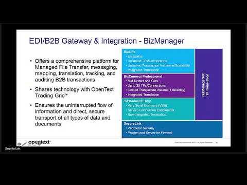 2021 11 29 13 02 10 OpenText WebBinar