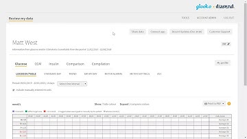 Deepen your knowledge in diasend®. Sharing Data