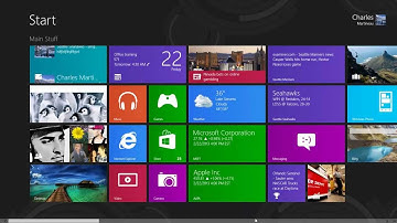 Windows 8 - Sharing Content Easily