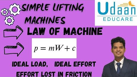 Law Of Machine | Simple Lifting Machine | Basic concepts | Maximum Mechanical Advantage|Bhushan sir