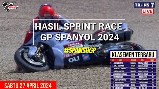 Hasil Motogp Hari ini~Hasil Sprint Race Gp Spanyol 2024~Klasemen Motogp 2024 ~Jadwal Motogp 2024