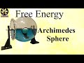 Archimedes Sphere, Perpetual motion machine   永久運動機械