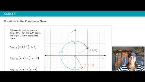 Lesson 3 3 Rotations- Savvas enVision Geometry Tutorial