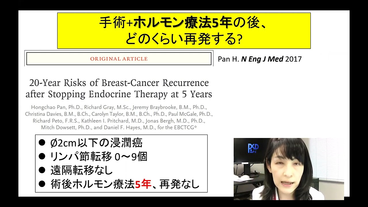 ホルモン受容体陽性乳がんの晩期再発。「その転移、20年前の乳がんの再発では？」
